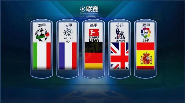 国际球员阵